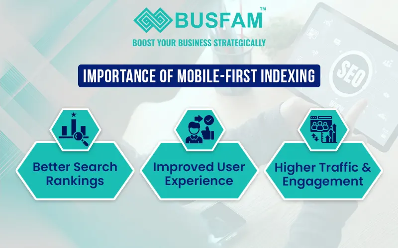 mobile-first indexing